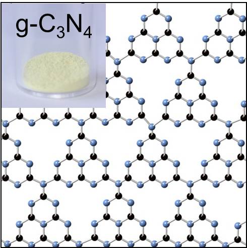Molecular structure of graphitic carbon nitride (g-C3N4)